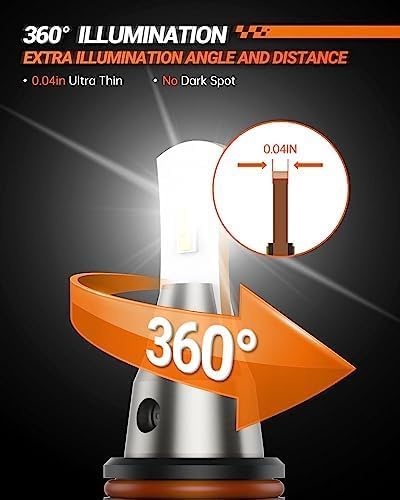SEALIGHT 9006 LED Bulbs, L2 HB4 24,000LM Super Brightness 6000K Cool White Fog Bulbs, IP68 Waterproof, Plug and Play, 15000RPM Turbo Fan, 60000Hrs Lifespan, 1:1 Size Driving Bulbs, Pack of 2