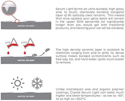 Gtechniq Crystal Serum Light Ceramic Coating for Cars 30ml | Up to 5 Years Protection, High Gloss Shine, Swirl and Chemical Resistance
