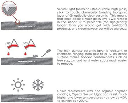 Gtechniq Crystal Serum Light Ceramic Coating for Cars 30ml | Up to 5 Years Protection, High Gloss Shine, Swirl and Chemical Resistance