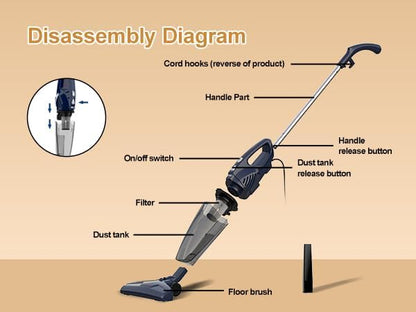 Vacuum Cleaner for Home Powerful Suction Lightweight Self-standing 16.4ft Cord HEPA Filter 3-in-1 Handheld with 180°Left-Right Steering for Pet Hair Hard Floors Vinyl Carpet Car Office (VA001)