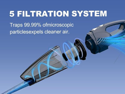 Vacuum Cleaner for Home Powerful Suction Lightweight Self-standing 16.4ft Cord HEPA Filter 3-in-1 Handheld with 180°Left-Right Steering for Pet Hair Hard Floors Vinyl Carpet Car Office (VA001)