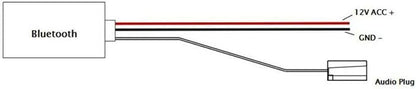 CHICHIYANG Bluetooth Audio Radio AUX Cable Adapter Stereo Cable for Alpine KCE-237B/CDE-101/INA-W900/CDA-105