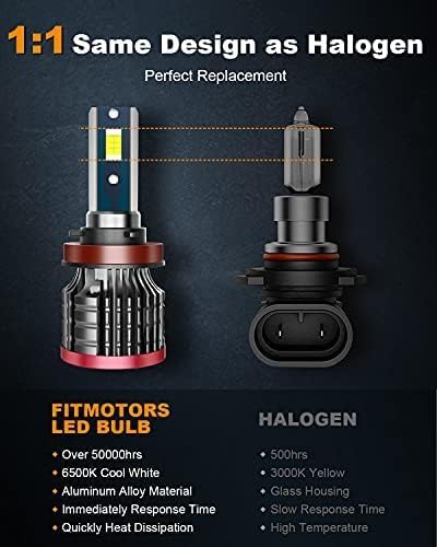 H11/H8/H9 Bulbs,80W 16000 Lumens Bright,6500K Cool White Fog Light Halogen Replacement IP68 Waterproof, Pack of 2
