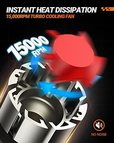 SEALIGHT 9006 LED Bulbs, L2 HB4 24,000LM Super Brightness 6000K Cool White Fog Bulbs, IP68 Waterproof, Plug and Play, 15000RPM Turbo Fan, 60000Hrs Lifespan, 1:1 Size Driving Bulbs, Pack of 2