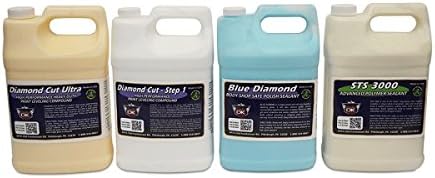 Detail King Deluxe High Performance Paint Correction Kit - for Paint Leveling and Protection - 1 Gallon Each