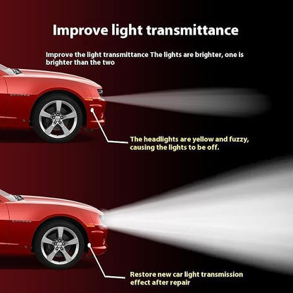 Headlight Restoration Kit - Coating Headlight Cleaner for Cars Trucks Motorcycles & RVs - Restore Yellowing Cloudy & Foggy Lenses Enhance Night Driving Safety for Commuters No Sanding UV Shield