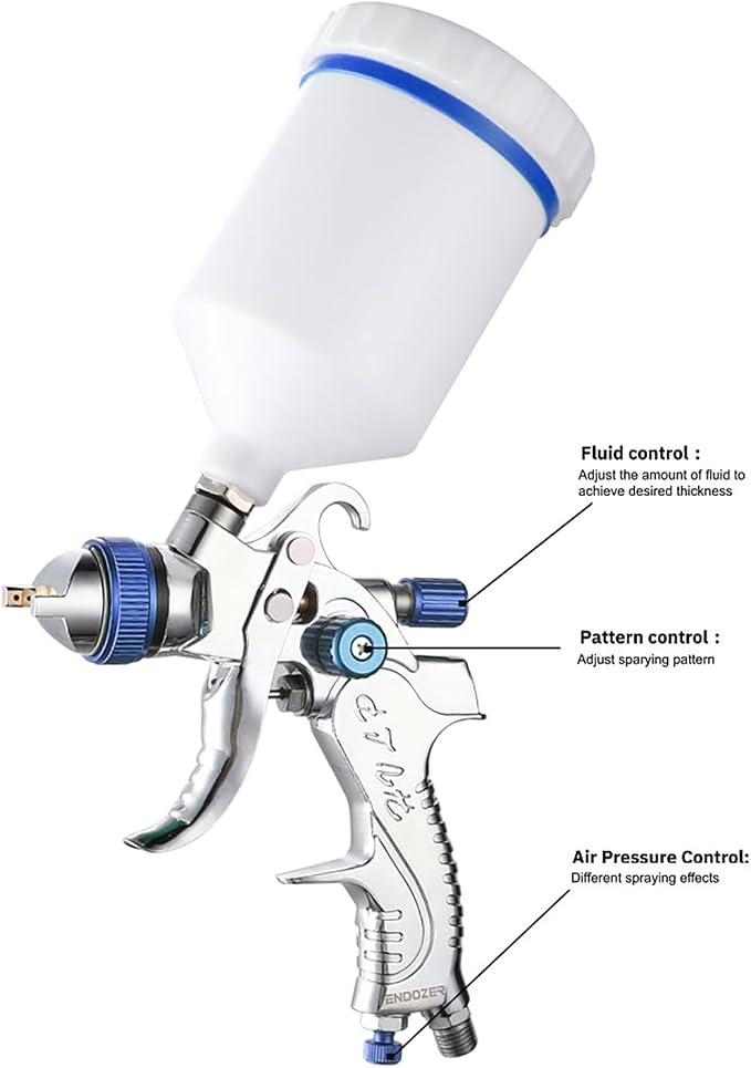 ENDOZER Professional HVLP Spray Gun Set Gravity Feed Air Spray Gun with 1.3, 1.5, 1.8mm Nozzles 20oz 600cc with Gauge for Auto Paint, Primer, Clear/Top Coat & Touch-Up (Not Suitable for Latex Paint)