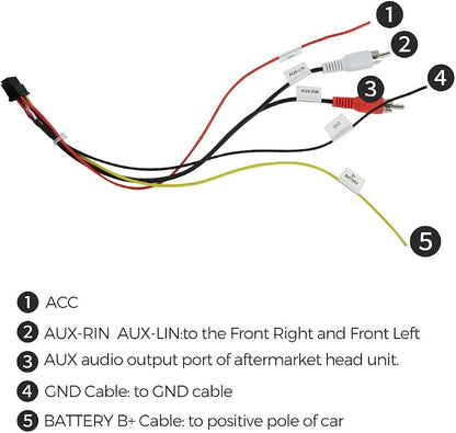 Optic Fiber Decoder for Mercedes-Benz ML/GL/R Class/ W164/ W251/Cayenne Cayman 911 997 Boxster BMW E90 Audi(Compatible with Bose)
