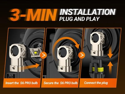 SEALIGHT S6Pro 9005/HB3 9006/HB4 Light Bulbs Combo, 192,000LM Super Brighter, 6500K Pure White 9005 9006 Fog Bulbs, with Cooling Fan 70K+ Hours Lifespan, 4PCS