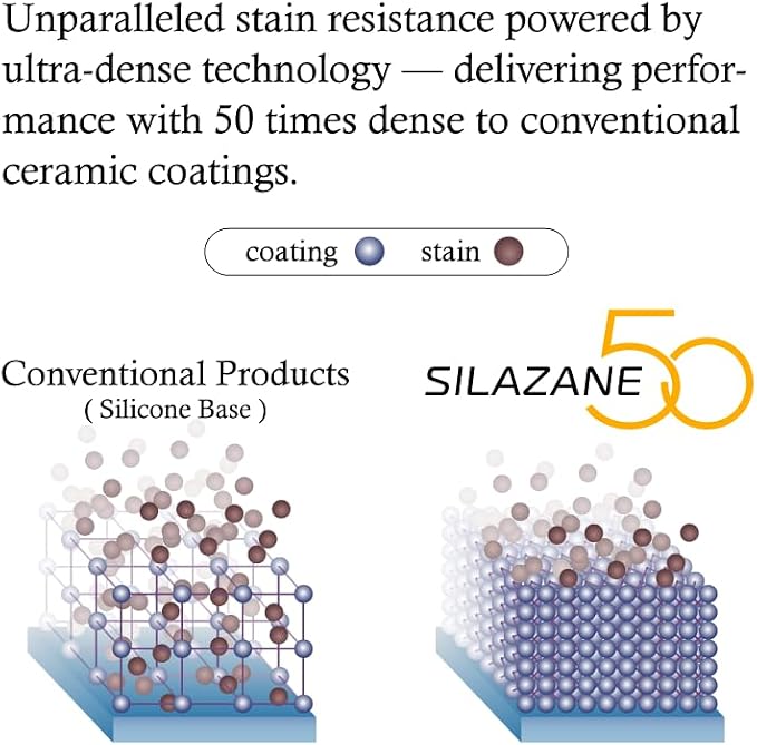 [Two-Coat | 5 Years | 9H] DIY Ceramic Coating SILAZANE50 COMPLETE KIT | For Cars,High-Gloss Paint Protection,Extreme Hydrophobic,UV & Chemical Resistance,For Paint,Glass,Wheels,Trim,Matte Safe
