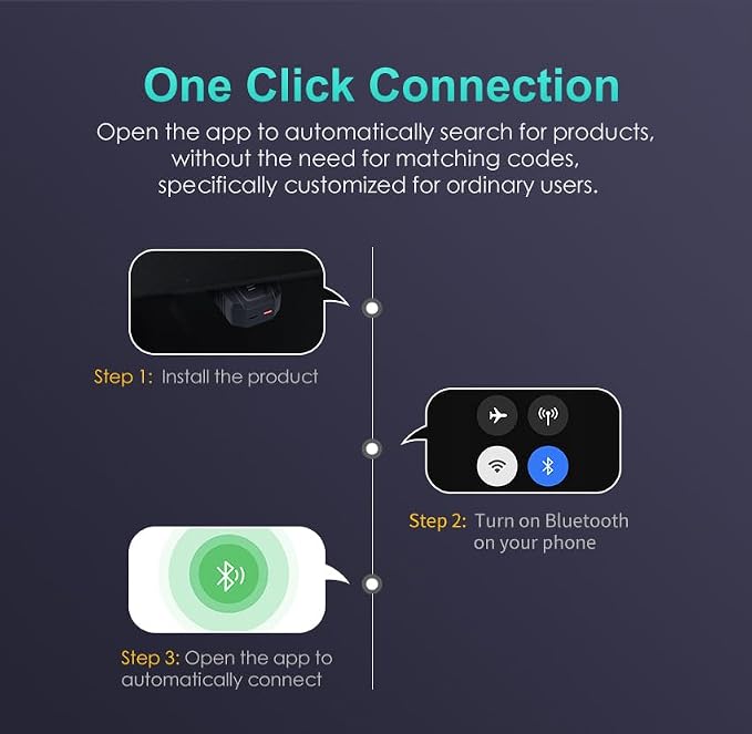Outzone V011 OBD2 Scanner Bluetooth 5.4 - Car Code Reader & Health Monitor, Full System Diagnostic Tool for Engine, Transmission | Clear Codes, Real-Time Data, iOS & Android App