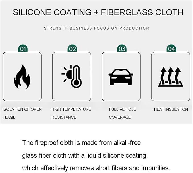 Emergency Fire Blanket for Car - 6x8m Silicone-Coated Fiberglass Fire Extinguisher, Fire Suppression Blanket for Electric & Fuel Vehicles, Survival Safety Kit with Carry Bag