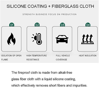 Emergency Fire Blanket for Car - 6x8m Silicone-Coated Fiberglass Fire Extinguisher, Fire Suppression Blanket for Electric & Fuel Vehicles, Survival Safety Kit with Carry Bag