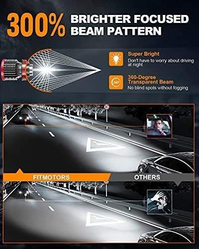 H11/H8/H9 Bulbs,80W 16000 Lumens Bright,6500K Cool White Fog Light Halogen Replacement IP68 Waterproof, Pack of 2