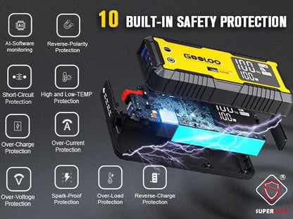 GOOLOO GT4000S Jump Starter 4000A Car Jumper Starter (Up to 10L Diesel All Gas Engines), 100W Fast-Charging Lithium Jump Box, SuperSafe Portable Car Battery Charger for 12V Vehicles, Yellow