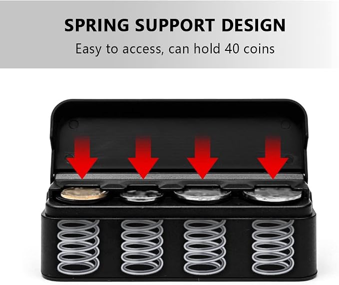 Compact Coin Holder for Car - 4 Compartment&Automatically Holds Coins Coin Organizer(1 Dollar,Quarter,Dimes) - Universal Center Console Coin Case for Car Taxi SUV Truck(2Pack) (2 Pack)