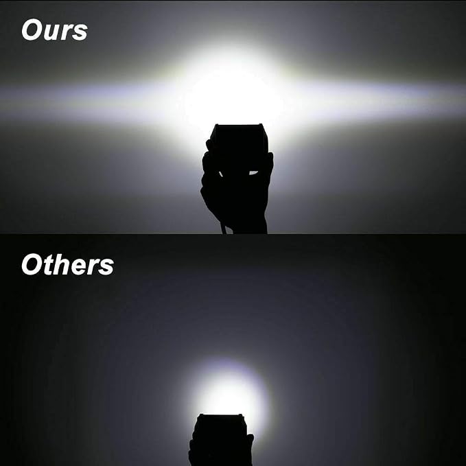 4 Inch Led Pod 60W 12000LM Triple Row Spot Flood Combo Off Road Fog Driving Light for Truck ATV UTV SUV Boat, 8 Pack