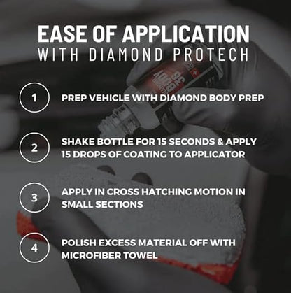 DIAMOND PRO TECH – Body 36 Kit 30ml Plus Prep 100ml Kit; Super-Hydrophobic; 3 Years of Protection; Nanodiamond Protective Coating; Effortless Application, DPTDB36K050US