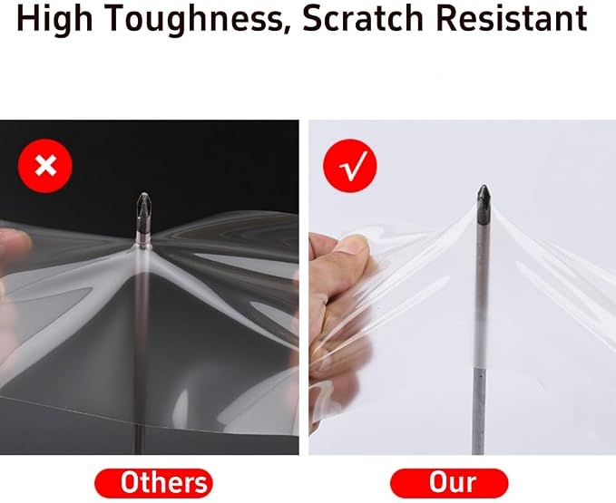 Clear Paint Protection Film,Vinyl Wrap Film 7.5 mil TPU Automotive Protector Wrap UV & Scratch Resistant, Non-Yellowing, 1Self-HealingTPU for Bumper Motorcycles Bicycles Shoe (19.7"X60")