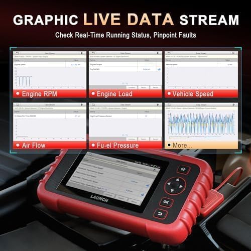Launch OBD2 Scanner Full System Scan Tool CRP123X Plus V2.0 2026, Lifetime Free Update Car Scanner with SAS/Throttle/Oil Reset,Auto VIN OBD2, FCA SGW, Battery Test Scanner Code Reader