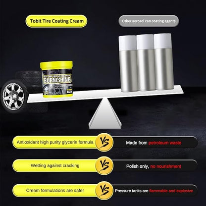 Tire Maintenance And Coating Paste, Long Lasting Tire Shine Wax, Car Tire Shine Gel, Wheel And Tire Cleaner, Car Tire Blackening Coating Wax Long Lasting Shine Rain Resistant Waterless Wax (1pcs)