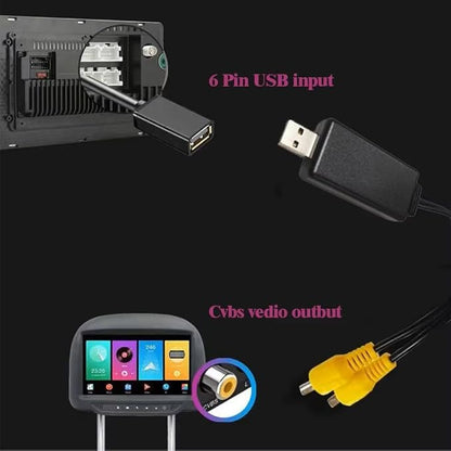 TheCoolCube USB to CVBS Video Output Adapter 2 CVBS Output USB to RCA Cable DC 5V for Android Multimedia Player and Android TV Player