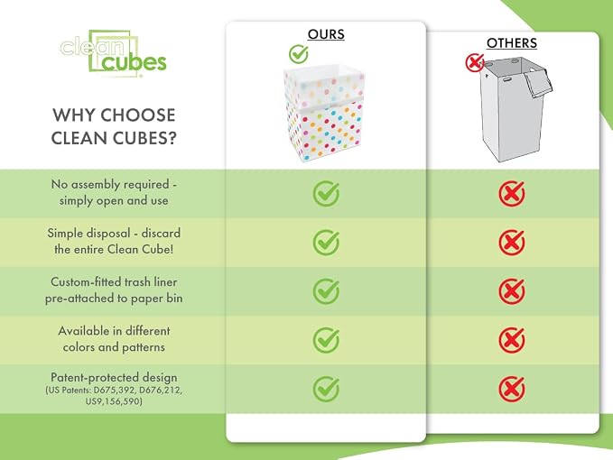 Clean Cubes 13 Gallon Disposable Pop-Up Trash Cans (6-Pack) with Fitted Bags – Foldable Garbage & Recycling Bins for Parties, Events & Kitchen (Polka Dot, 17" H x 13.5" W x 10" D)