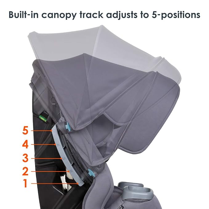 Baby Trend Cover Me™ 4-in-1 Convertible Car Seat, Vespa – Built-in Canopy, 4-Stage Growth System, Plush Comfort Padding, Multi-Position Recline