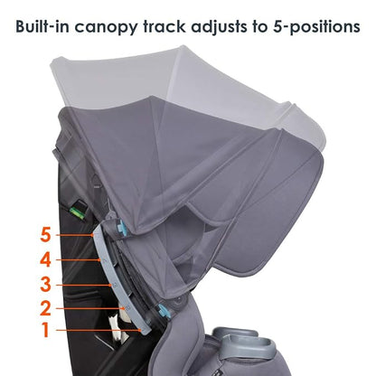 Baby Trend Cover Me™ 4-in-1 Convertible Car Seat, Vespa – Built-in Canopy, 4-Stage Growth System, Plush Comfort Padding, Multi-Position Recline