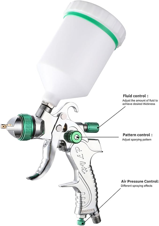 ENDOZER Professional HVLP Spray Gun Set Gravity Feed Air Spray Gun with 1.4, 1.7, 2.0mm Nozzles 20oz 600cc with Gauge for Auto Paint, Primer, Clear/Top Coat & Touch-Up (Not Suitable for Latex Paint)