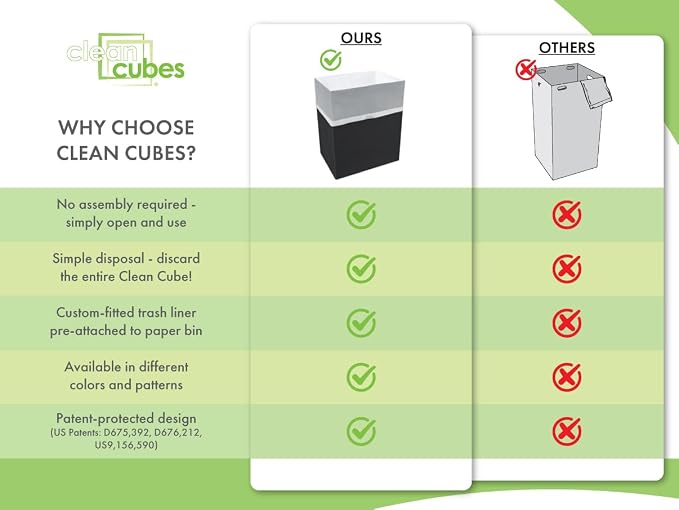 Clean Cubes 13 Gallon Disposable Trash Cans (6-Pack) with Fitted Trash Bags - Reusable Garbage and Recycling Bins for Parties, Events, and More (Black- 17" Height x 13.5" Width x 10" Depth)