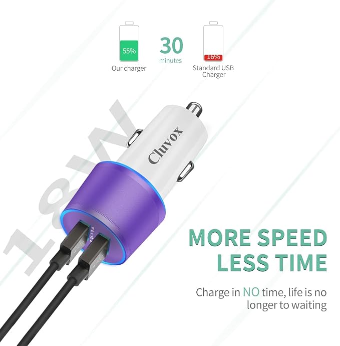 Rapid USB C Car Charger, Compatible for Samsung Galaxy S26/S25 Plus/Ultra/S24/S23/S22/S21/Note 20/S20/S10/S9/A56/A36/A50/A70, Quick Charge 3.0 Dual USB 18W Fast Car Charger+ Type C Cable 3.3ft-Purple