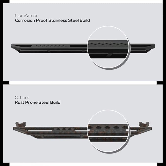 APS 6.5in Side Armor Stainless Steel Running Boards Compatible with Dodge Ram 1500 2002-2008 Quad Cab & 2500 3500 03-09 (Exclude Daytona Rumble Bee and SRT-10 Models) (Nerf Bars Side Steps)