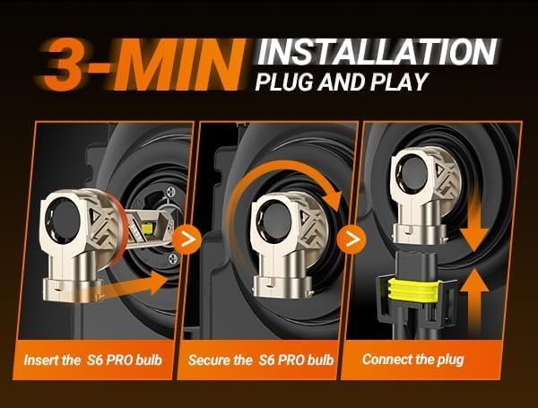 SEALIGHT H11 Bulbs or H8/H9/H16 Light, 96,000LM 1000% Bright S6 Pro H11 Bulb with 2026 4th LED Chips, 70000hrs+ Lifespan Drving Light, 6500K White 1:1 Design Plug and Play Fog Light, Pack of 2