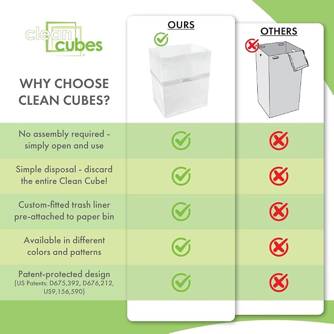 Clean Cubes 4 Gallon Disposable Pop-Up Trash Cans (3-Pack) with Fitted Bags – Foldable Garbage & Recycling Bins for Parties, Events & Kitchen (White, 12" H x 10" W x 8" D)
