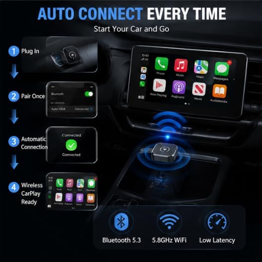 Wireless CarPlay Adapter for Nissan Titan 2017 Pickup- Slim Mini USB Design with Type-C Extension for Stable Zero-Latency Connection