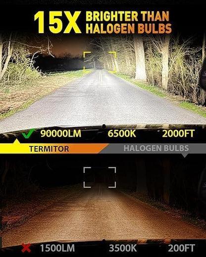 Termitor H7 LED Bulbs, 80,000LM 6500K Cool White Hi/Low Fog Light, Real 1:1 Halogen Size, No Adapter Required, Plug and Play, 85000+ Hours Long Service Life, Non-Polarity, Pack of 2