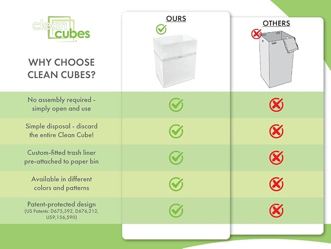 Clean Cubes 13 Gallon Disposable Pop-Up Trash Cans (6-Pack) with Fitted Bags – Foldable Garbage & Recycling Bins for Parties, Events & Kitchen (White, 17" H x 13.5" W x 10" D)