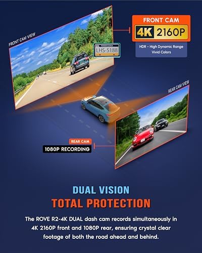 ROVE R2-4K Dual Dash Cam | CPL Filter