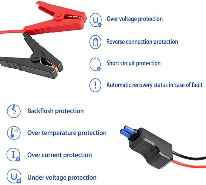 EC5 Heavy Duty Jump Starter Replacement Cables with Battery Clamps-EC5 Connector Car Jumper Cable Booster Jumper Cables 12V Car Battery Booster Jumper Emergency Cable-Car Jump Starter Battery Clips