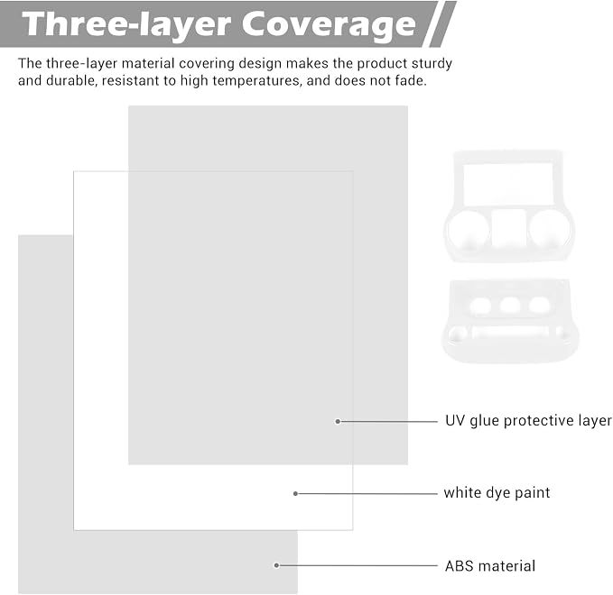 RT-TCZ for Jeep JK White Dash Accents Radio A/C Controls Cover Trim for Jeep Wrangler JK JKU 2011-2017 ABS Interior Accessories 2pcs