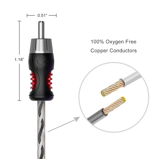 RECOIL P417 Premium 100% Oxygen Free Copper 17ft 4-Channel RCA Audio Interconnects Cable 4X RCA Male to 4X RCA Male Double Shielded with Noise Reduction