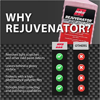 Malco Paint Rejuvenator - One Step Rotary Automotive Paint Restoration/Clear Coat Scratch and Swirl Remover/Re-Shine Old, Aged Paint to Look New / 32 Fl Oz (111732)