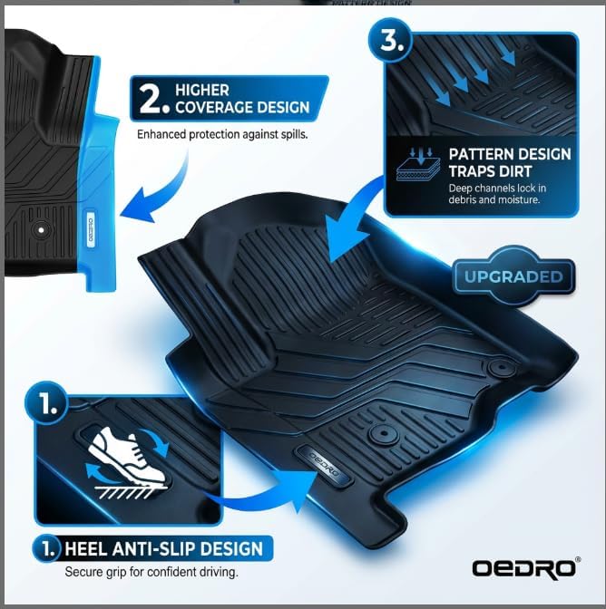 OEDRO Upgraded Floor Mats for 2019-2026 Chevy Silverado/GMC Sierra 1500 Crew Cab & 2020-2026 Silverado/Sierra 2500HD 3500HD, Bucket Seat, All Weather Custom Fit Silverado Accessories Floor Liners
