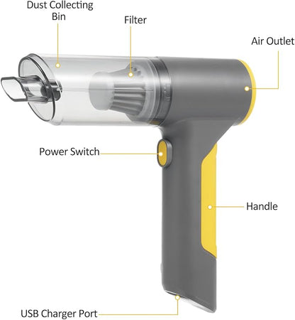 4 in 1 Wireless Handheld Vacuum Cleaner, 13000Pa Super Suction, 6000mAh Battery, Type-C, Green