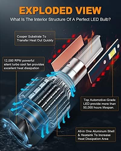 H11/H8/H9 9005/HB3 LED Bulbs,160W 32000 Lumens Bright,6500K Cool White LED Fog Light Halogen Replacement IP68 Waterproof, Pack of 4