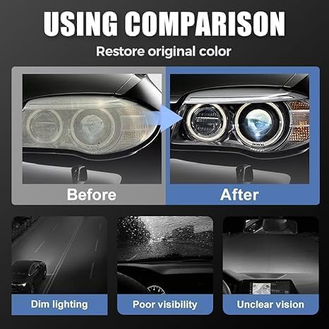 Headlight Restoration Kit - Coating Headlight Cleaner for Cars Trucks Motorcycles & RVs - Restore Yellowing Cloudy & Foggy Lenses Enhance Night Driving Safety for Commuters No Sanding UV Shield