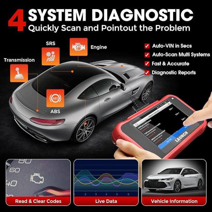 LAUNCH CRP129E 2026 OBD2 Scanner, 8 Reset Oil/EPB/TPMS/SAS/BMS/Throttle/DPF Reset, Injector Coding, ABS SRS Transmission Engine Code Reader, Lifetime Free Update Diagnostic Scan Tool, Auto VIN