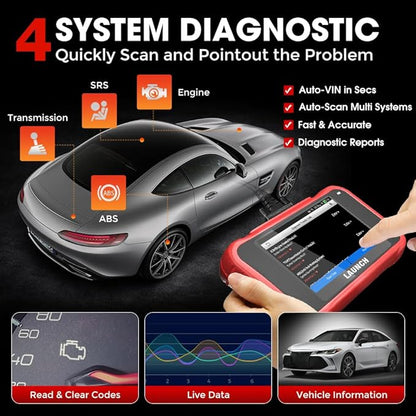 LAUNCH CRP129E 2026 OBD2 Scanner, 8 Reset Oil/EPB/TPMS/SAS/BMS/Throttle/DPF Reset, Injector Coding, ABS SRS Transmission Engine Code Reader, Lifetime Free Update Diagnostic Scan Tool, Auto VIN