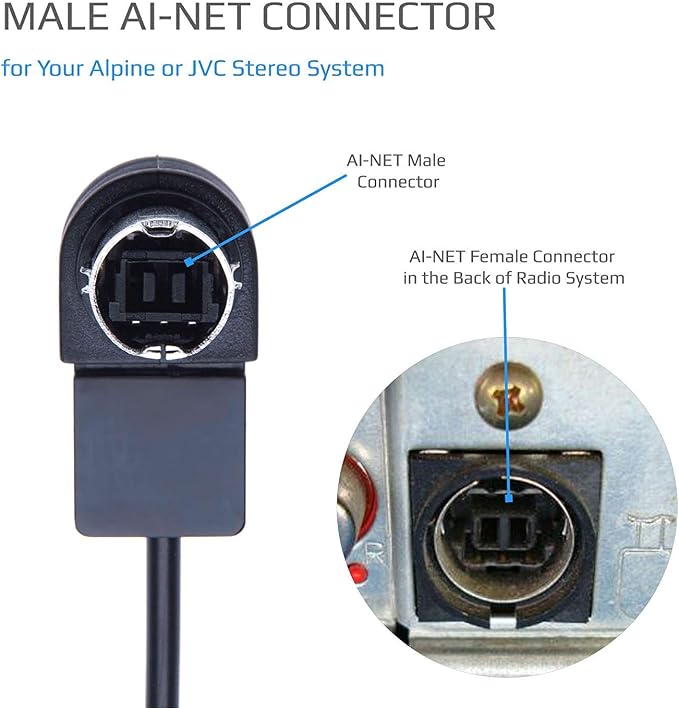 Aux Input Cable Adaptor, Stereos Alpine Aux Jack 3.5mm Converter for Alpine, JVC Stereo CDA 7998R, 9535R, 9830R, 9831R, 9833R, 9847R, 9851R, 9853R, 9855R, 9812RB, 9854R
